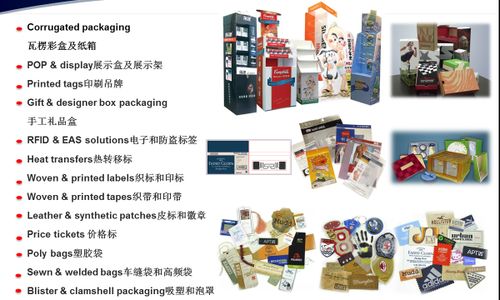 印刷品的印刷工艺与流程探析